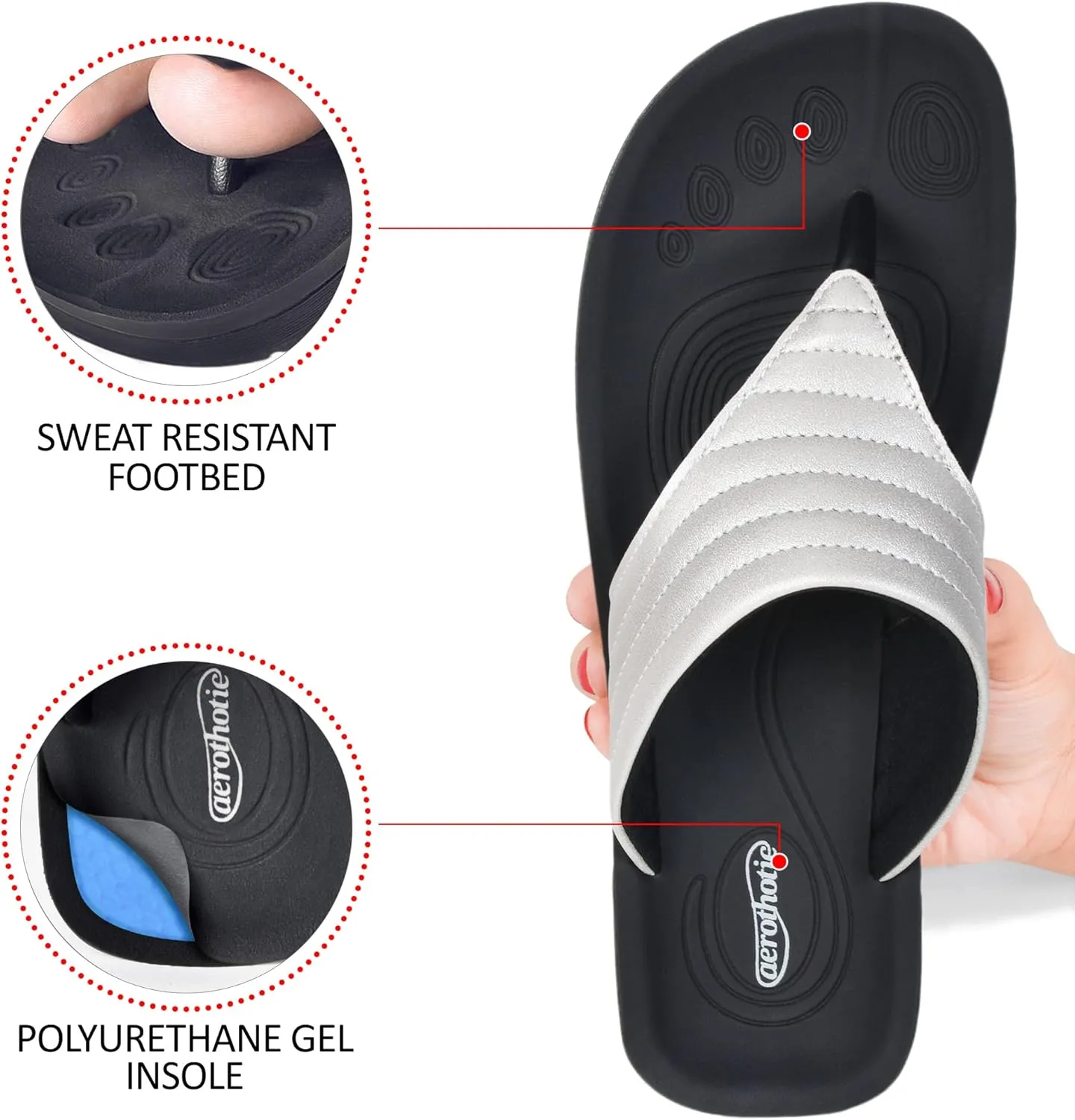 AEROTHOTIC Arch Supportive Casual Walking Flip Flops for Women
