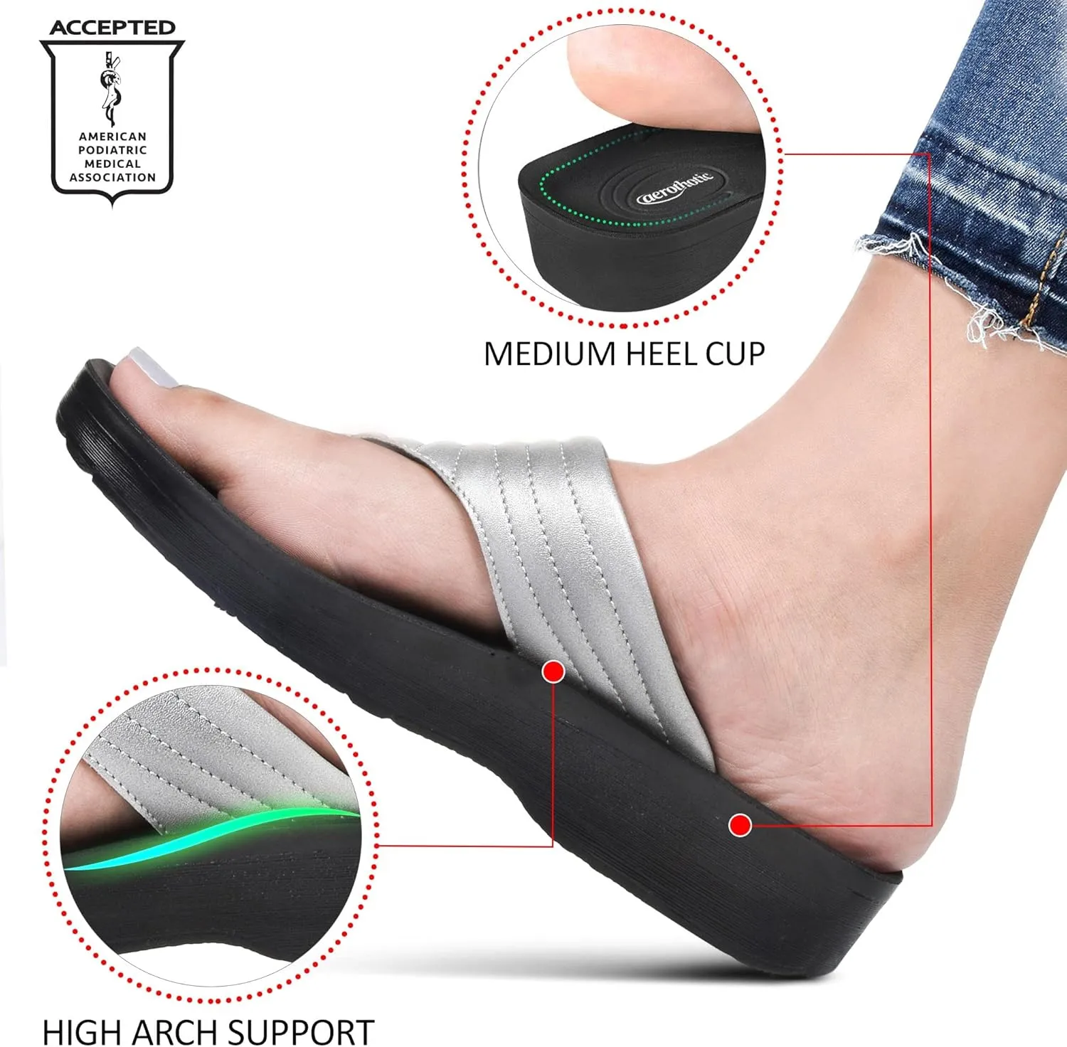 AEROTHOTIC Arch Supportive Casual Walking Flip Flops for Women