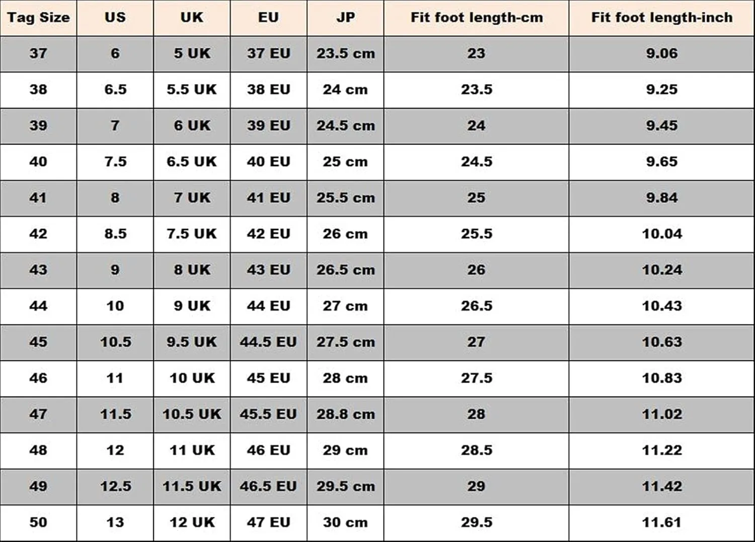 Dress Shoes for Men Lace Up Cap Toe Breathable Round Toe Genuine Leather Rubber Sole Anti-Slip Non Slip Block Heel Party